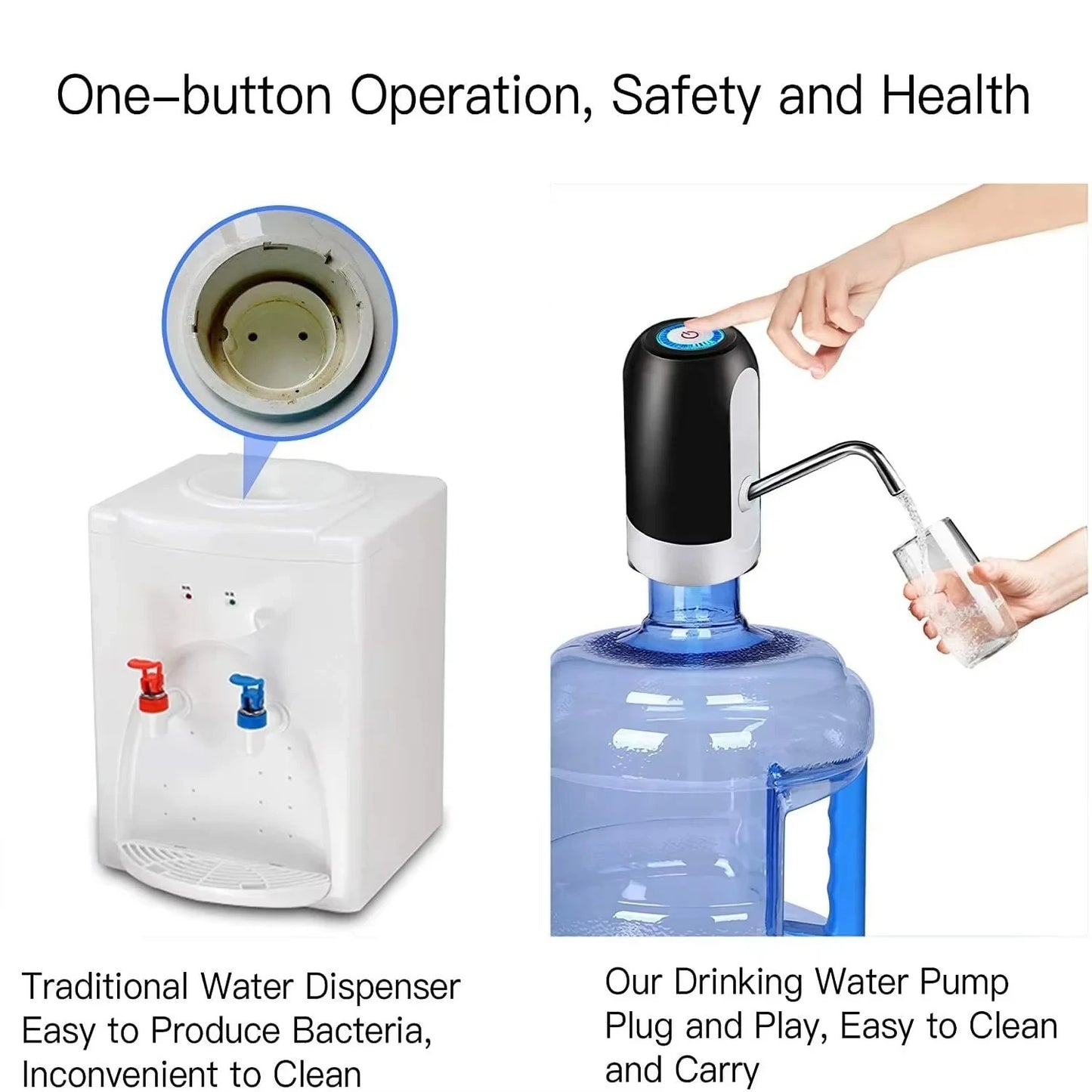 Universal Electric Water Pump for Home & Office